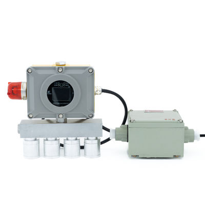 주문 산업용 온라인 벽걸이 가스 누출 감지기 4-20mA 산소 분석기 online manufacture